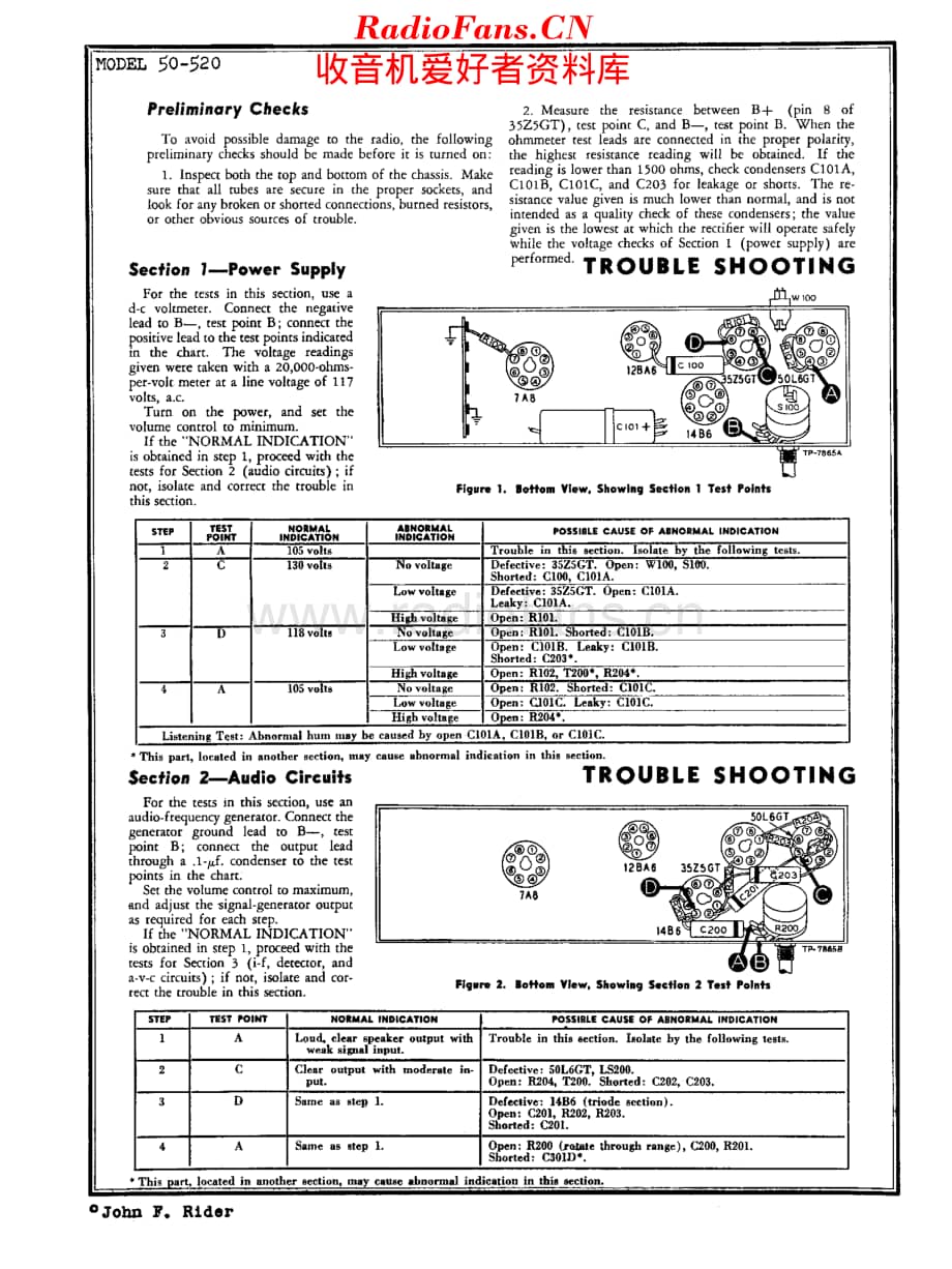 Philco_50-520 维修电路原理图.pdf_第1页