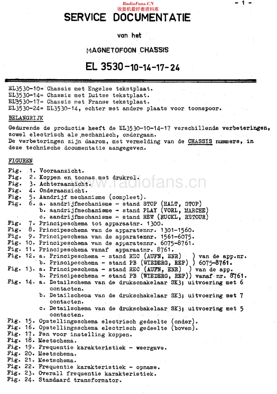 Philips_EL3530维修电路原理图.pdf_第2页