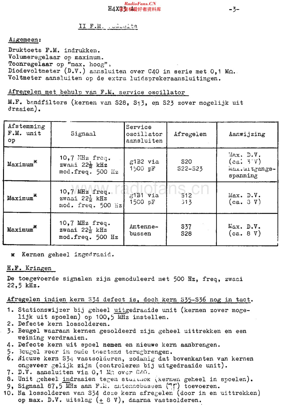 Philips_H4X73A维修电路原理图.pdf_第3页