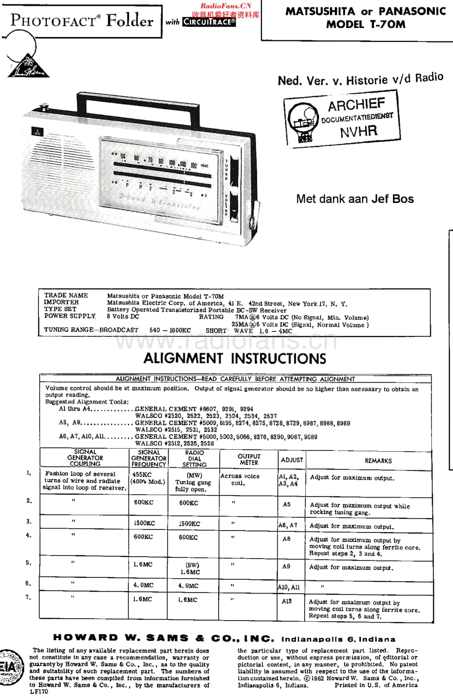 Panasonic_T70M 维修电路原理图.pdf_第1页