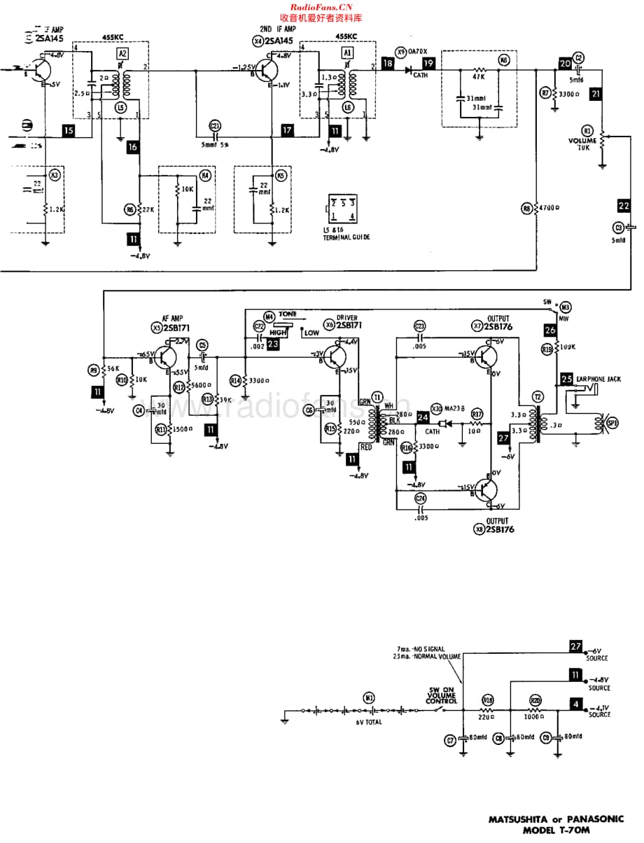 Panasonic_T70M 维修电路原理图.pdf_第3页