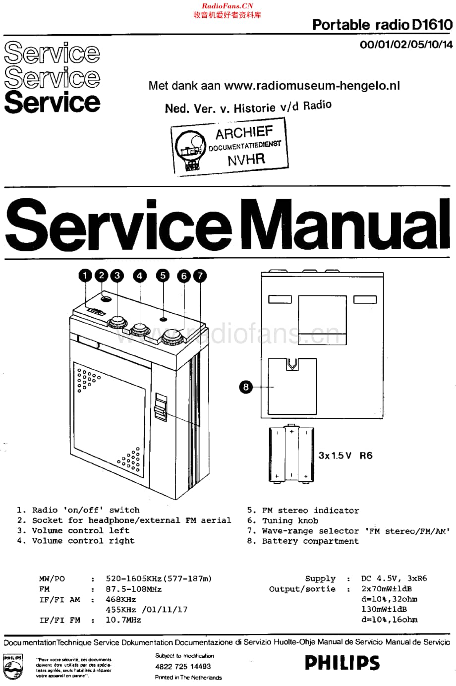 Philips_D1610维修电路原理图.pdf_第1页