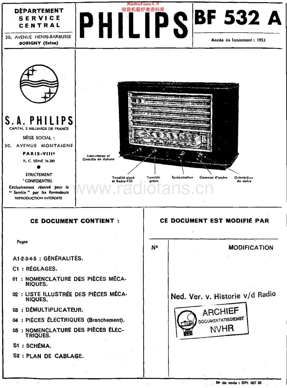 Philips_BF532A 维修电路原理图.pdf_第1页