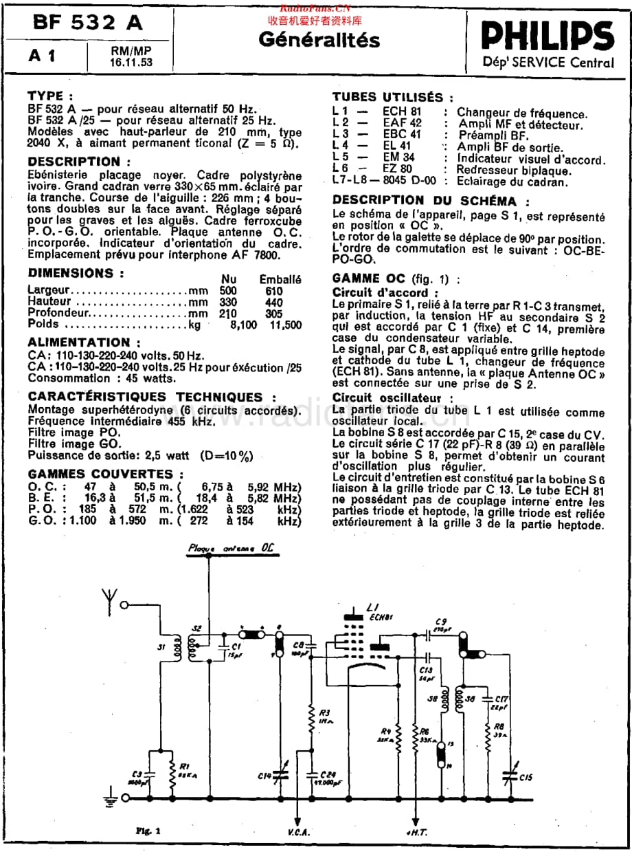 Philips_BF532A 维修电路原理图.pdf_第2页