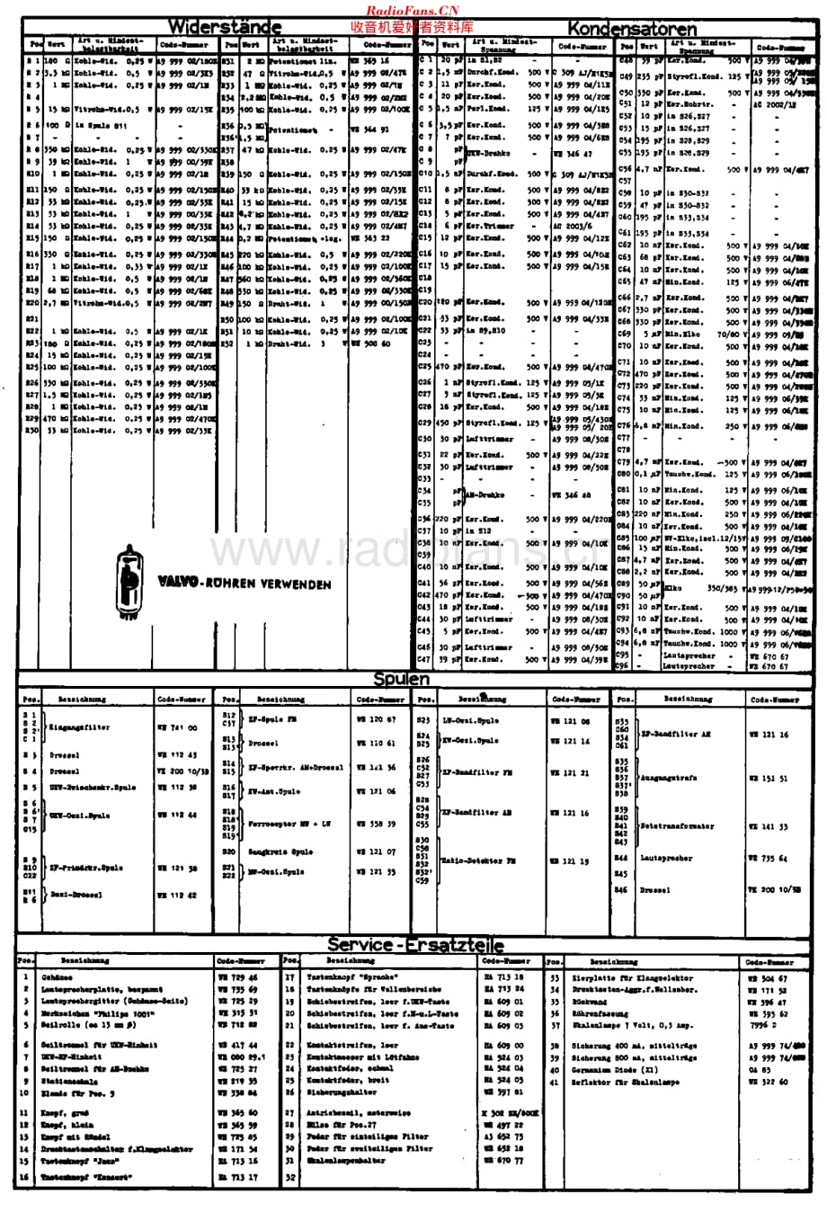 Philips_BD483A 维修电路原理图.pdf_第2页