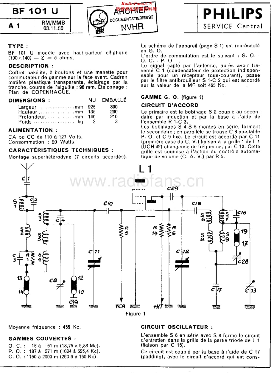 Philips_BF101U 维修电路原理图.pdf_第1页