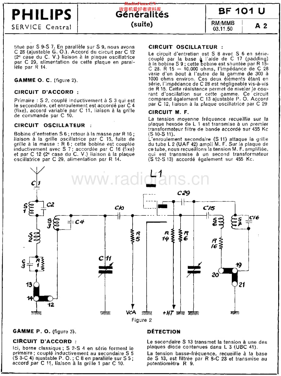 Philips_BF101U 维修电路原理图.pdf_第2页