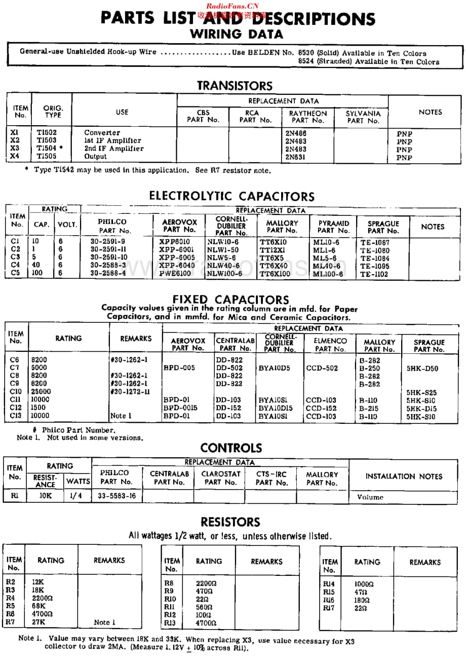 Philco_TC47 维修电路原理图.pdf_第3页