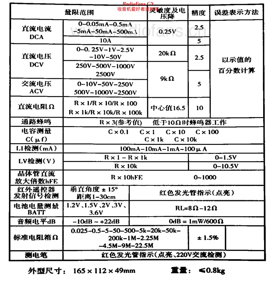 Ningbo_MF47维修电路原理图.pdf_第2页