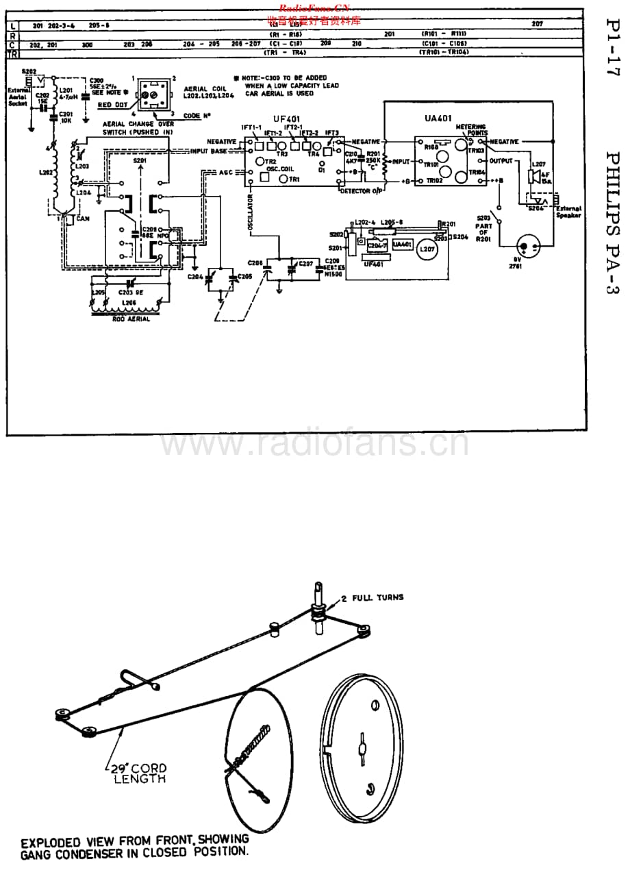 Philips_PA3维修电路原理图.pdf_第3页