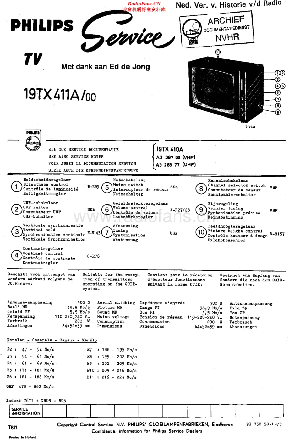 Philips_19TX411A 维修电路原理图.pdf_第1页