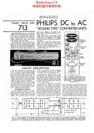 Philips_7860C 维修电路原理图.pdf