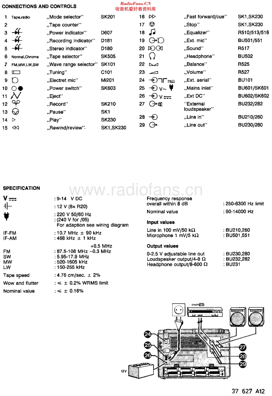 Philips_D8454维修电路原理图.pdf_第2页