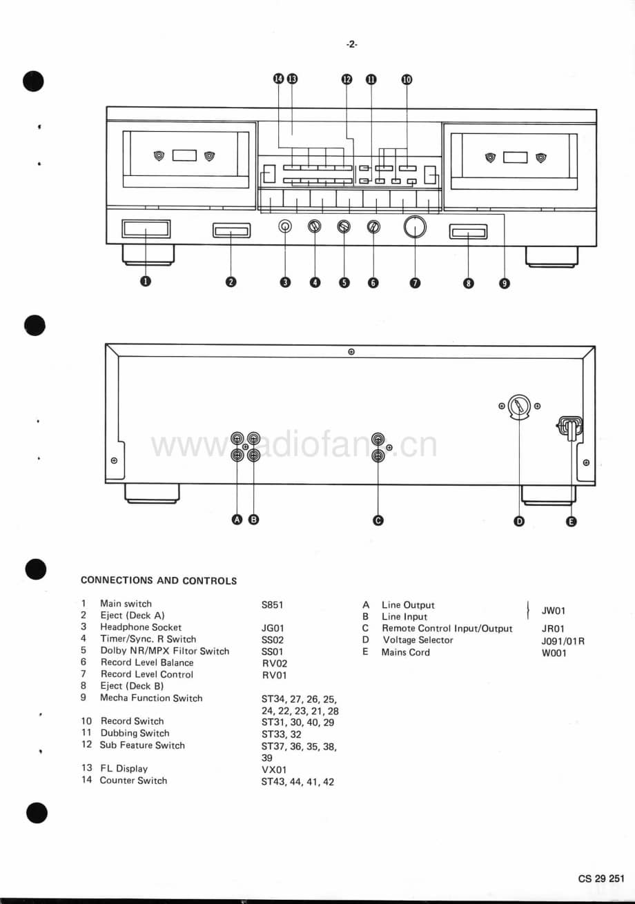Philips_70FC880 维修电路原理图.pdf_第3页