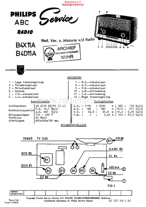 Philips_B4X11A 维修电路原理图.pdf