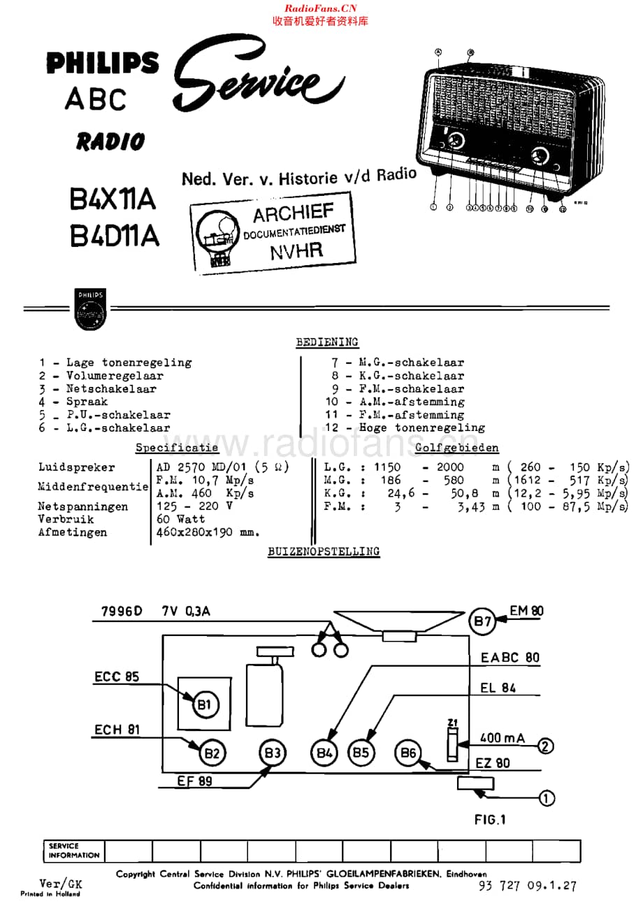 Philips_B4X11A 维修电路原理图.pdf_第1页