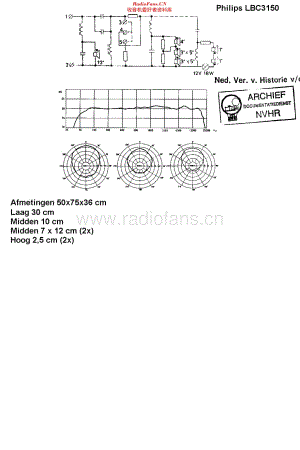 Philips_LBC3150维修电路原理图.pdf