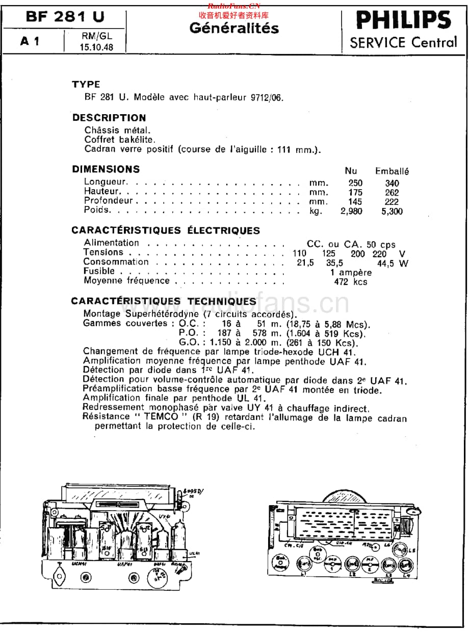 Philips_BF281U 维修电路原理图.pdf_第2页