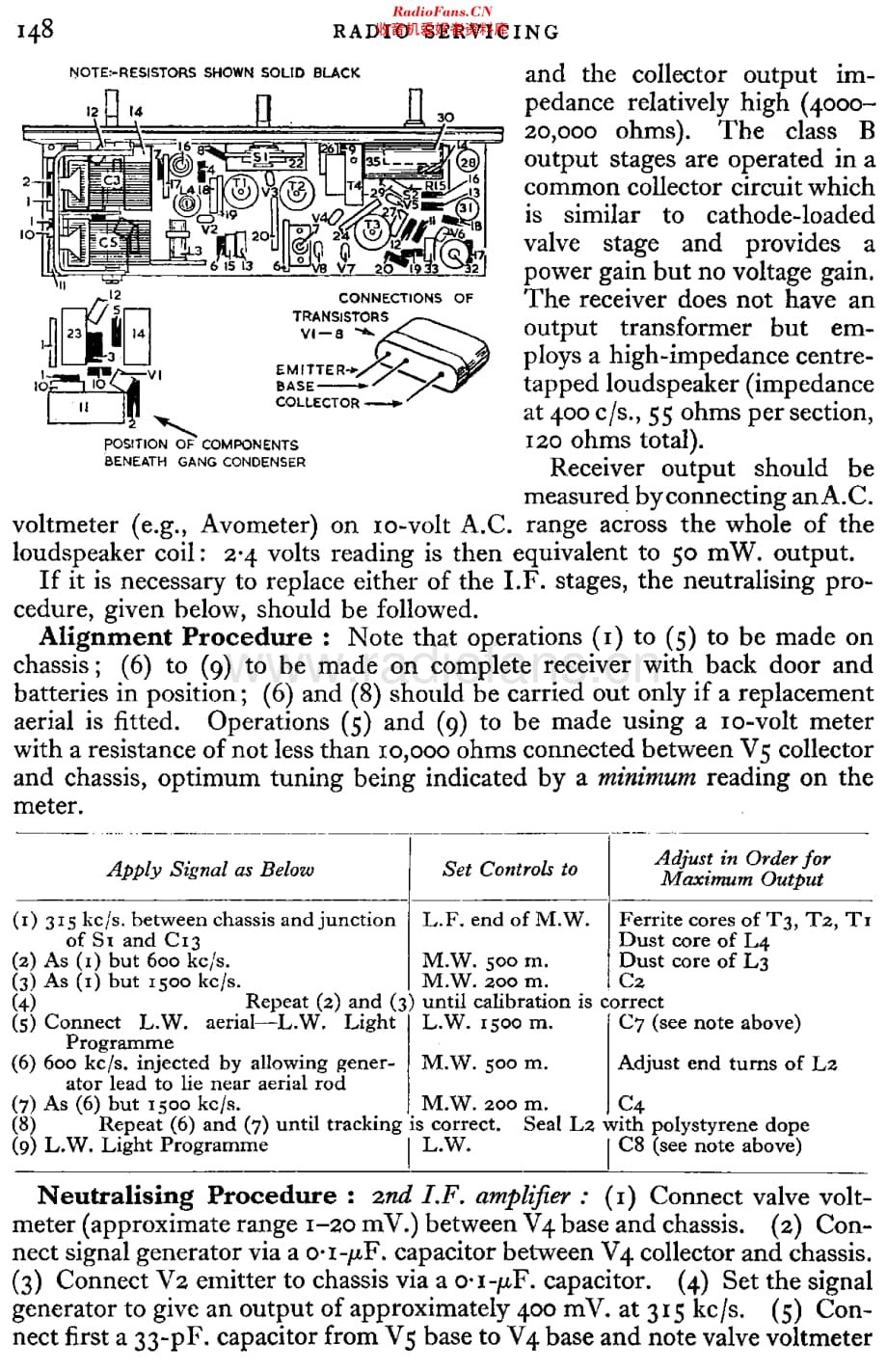 Pam_710 维修电路原理图.pdf_第2页