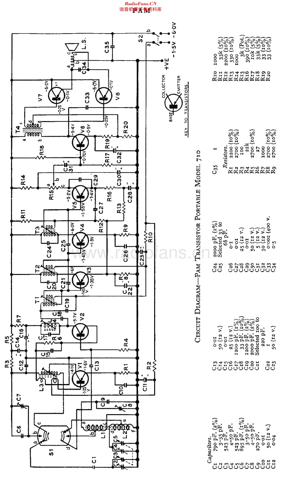 Pam_710 维修电路原理图.pdf_第3页