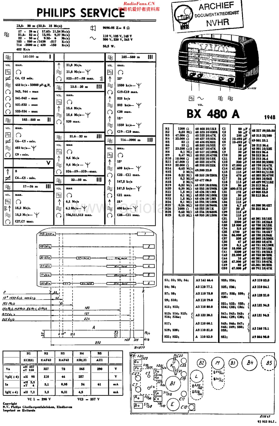 Philips_BX480A维修电路原理图.pdf_第1页