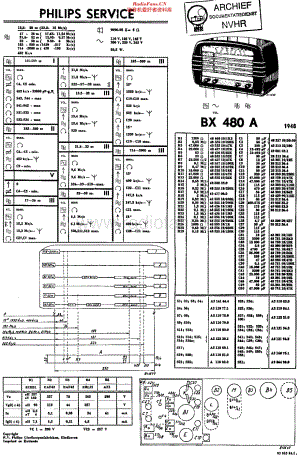 Philips_BX480A维修电路原理图.pdf