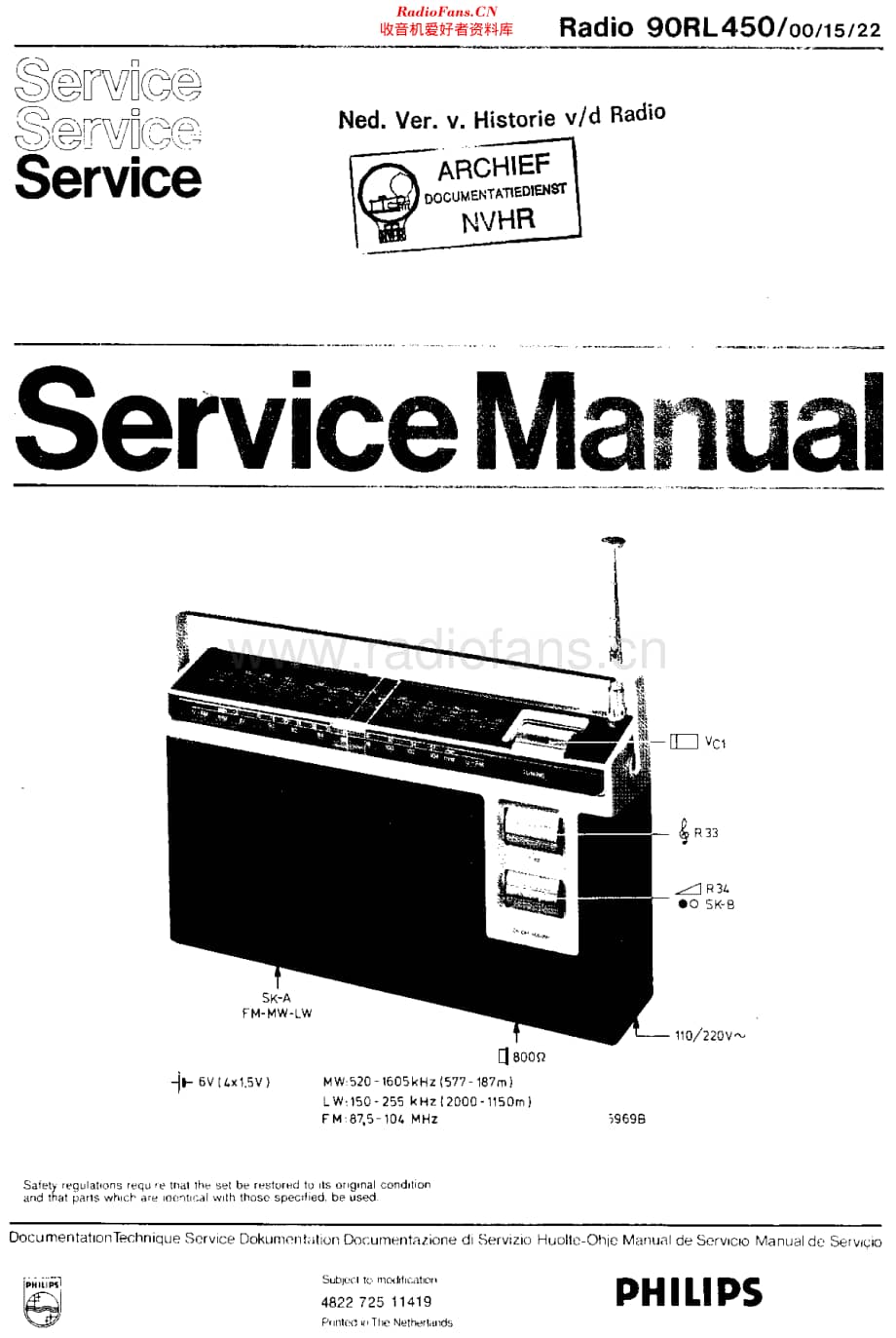 Philips_90RL450 维修电路原理图.pdf_第1页