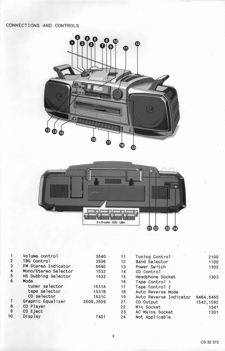 Philips_AZ8404 维修电路原理图.pdf_第2页