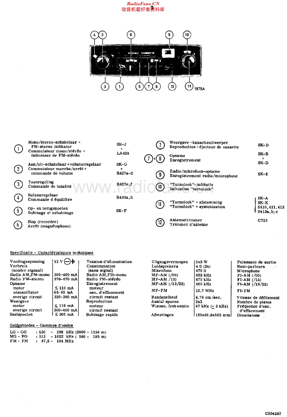 Philips_22RN712 维修电路原理图.pdf_第2页