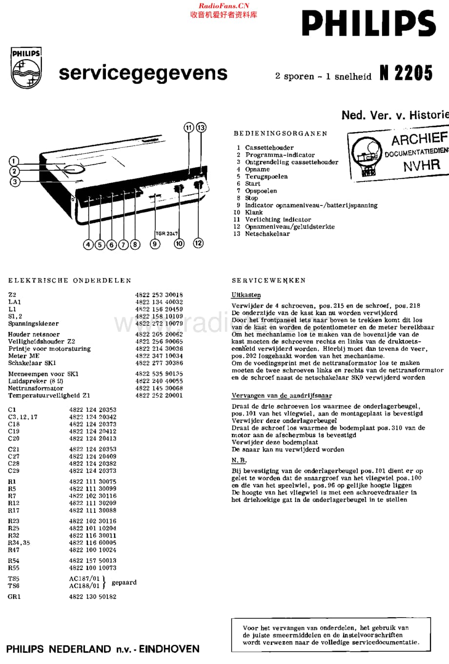 Philips_N2205维修电路原理图.pdf_第1页