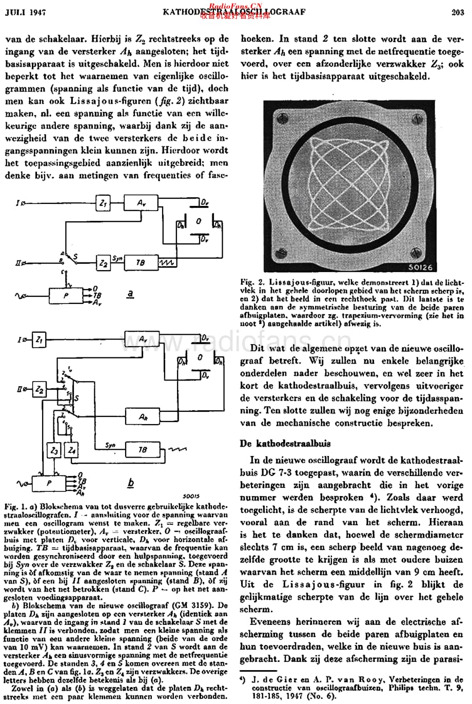 Philips_GM3159_rht维修电路原理图.pdf_第2页