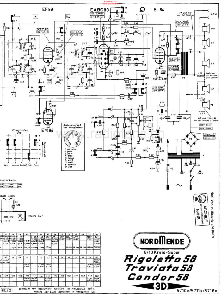 Nordmende_Condor58维修电路原理图.pdf_第2页