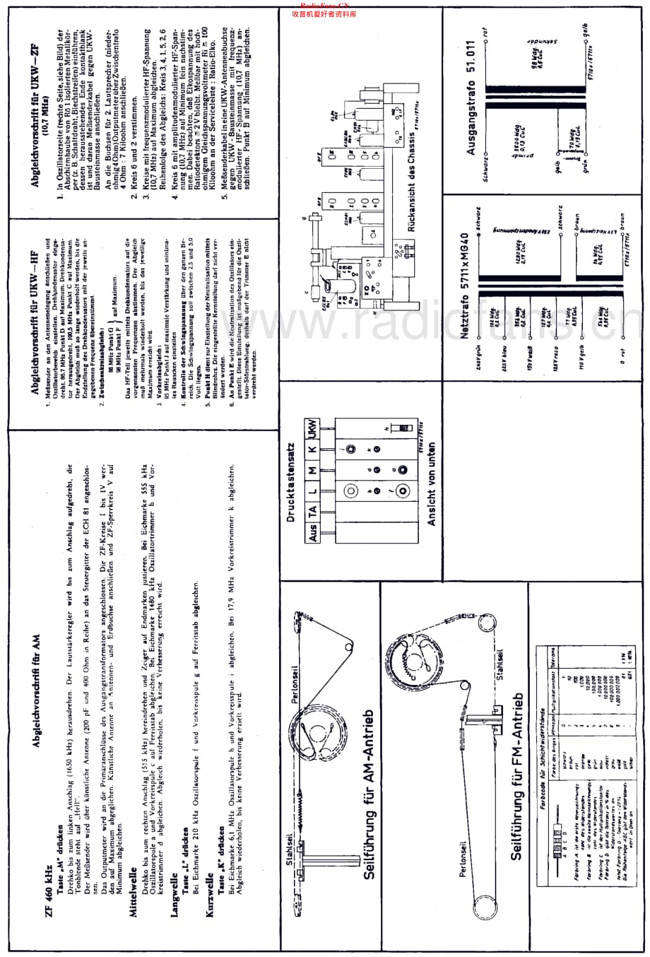 Nordmende_Condor58维修电路原理图.pdf_第3页