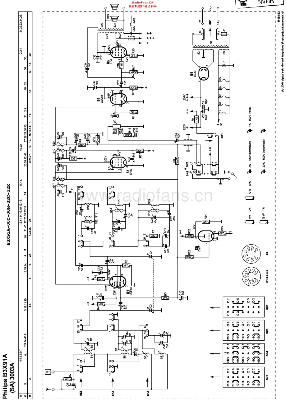 Philips_B3X91A 维修电路原理图.pdf_第1页