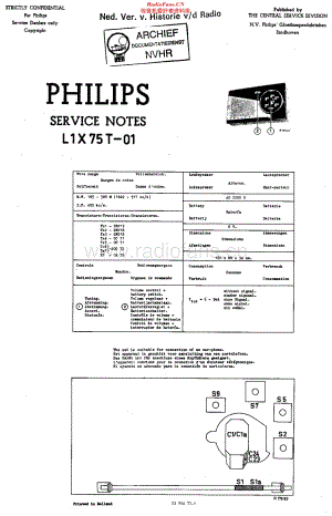 Philips_L1X75T维修电路原理图.pdf