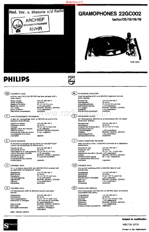Philips_22GC002 维修电路原理图.pdf