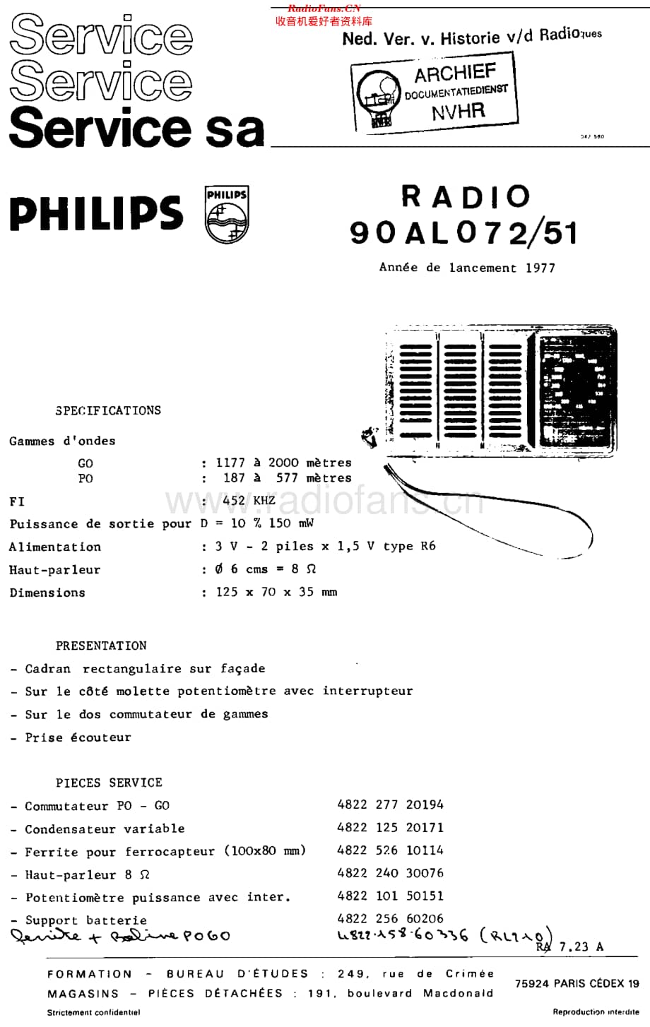 Philips_90AL072 维修电路原理图.pdf_第1页