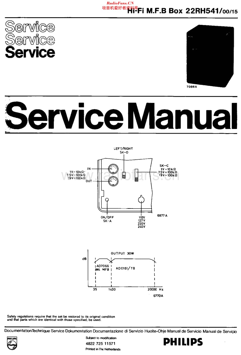 Philips_22RH541 维修电路原理图.pdf_第3页