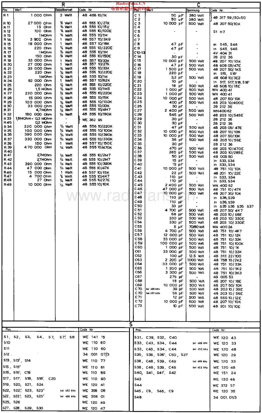 Philips_BD533A 维修电路原理图.pdf_第2页