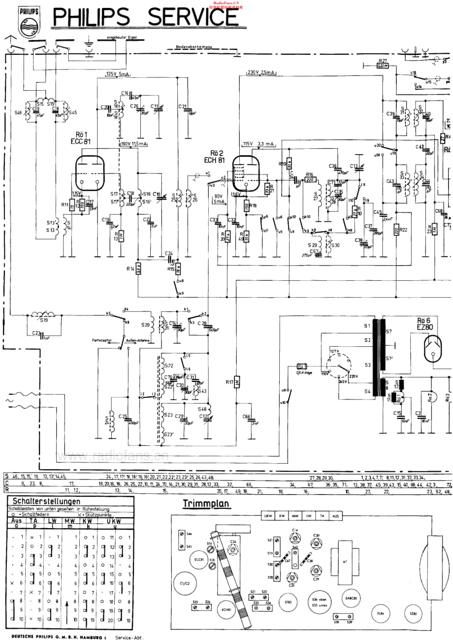 Philips_BD533A 维修电路原理图.pdf_第3页