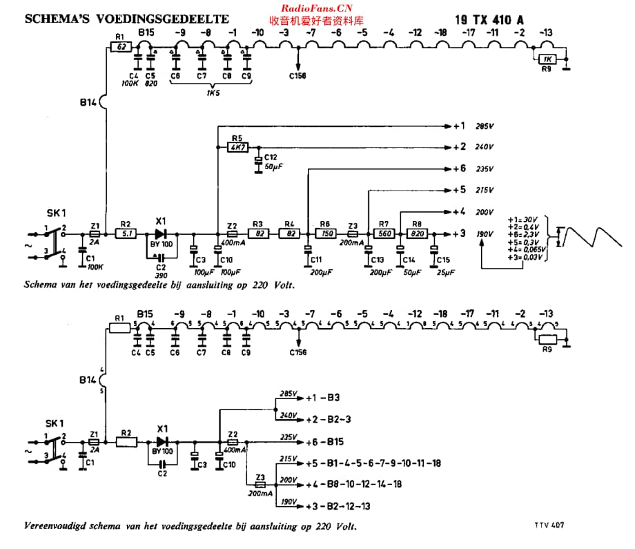 Philips_19TX410A 维修电路原理图.pdf_第2页