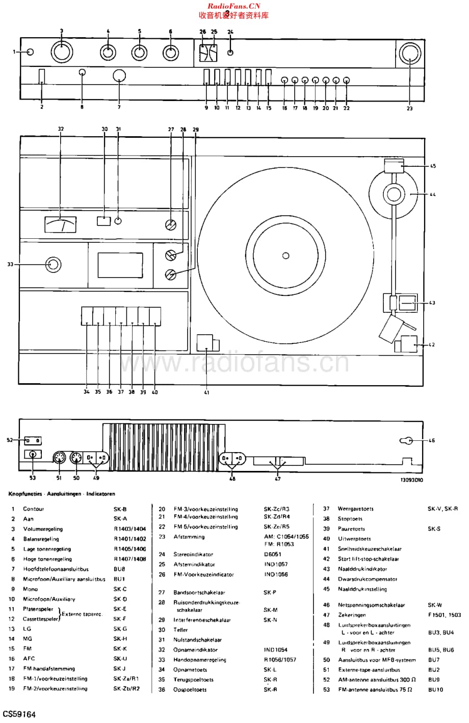 Philips_22AH985 维修电路原理图.pdf_第3页