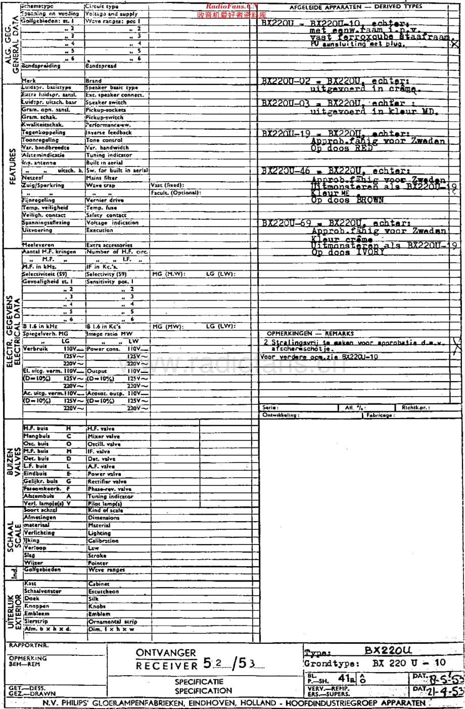 Philips_BX220U 维修电路原理图.pdf_第3页