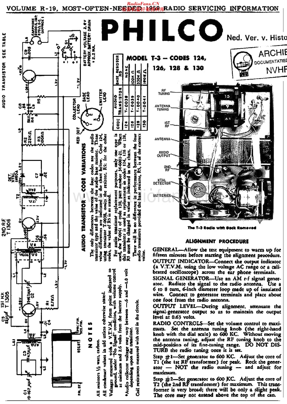 Philco_T3 维修电路原理图.pdf_第1页