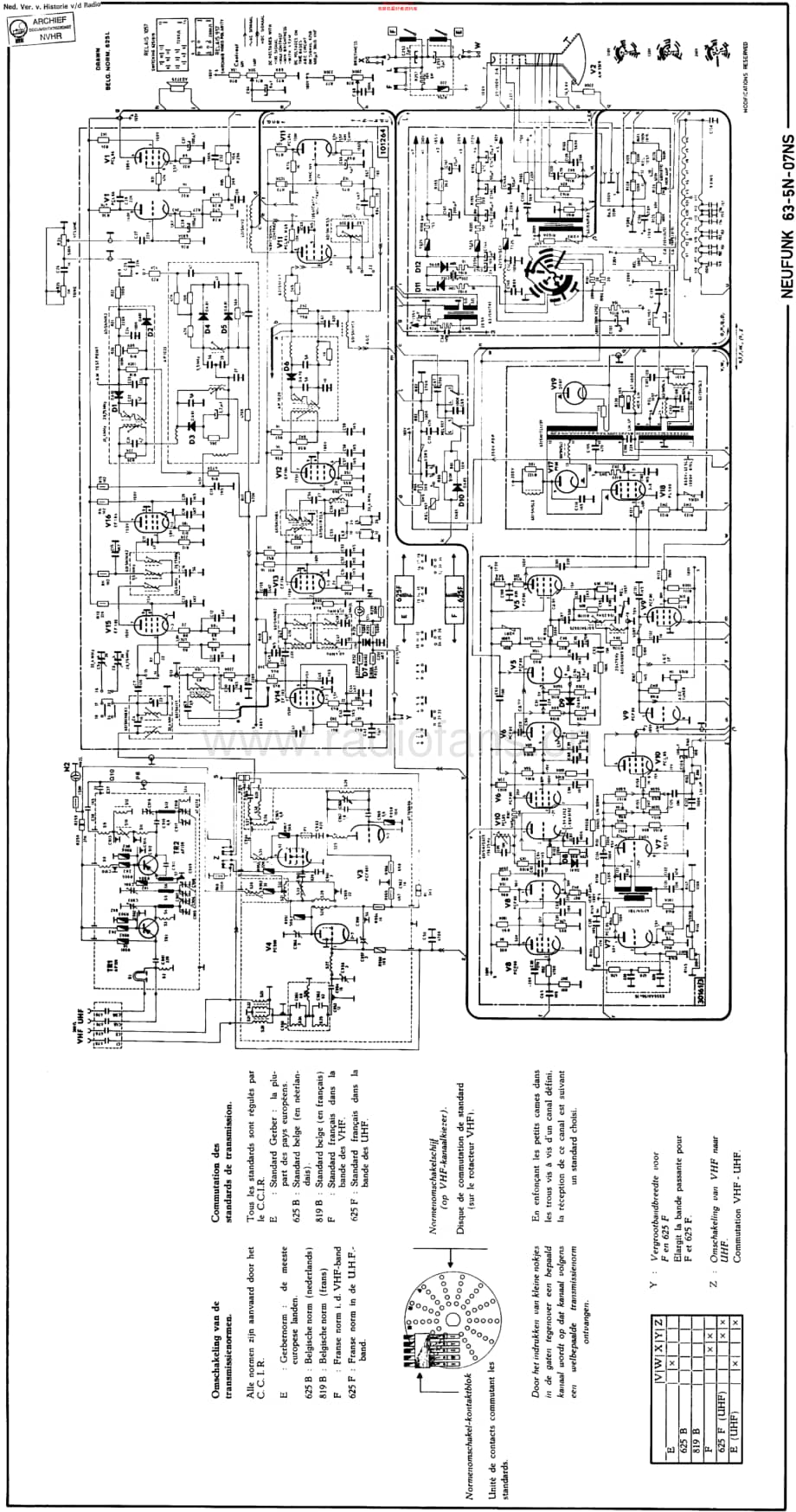 Neufunk_63-5N07NS维修电路原理图.pdf_第1页