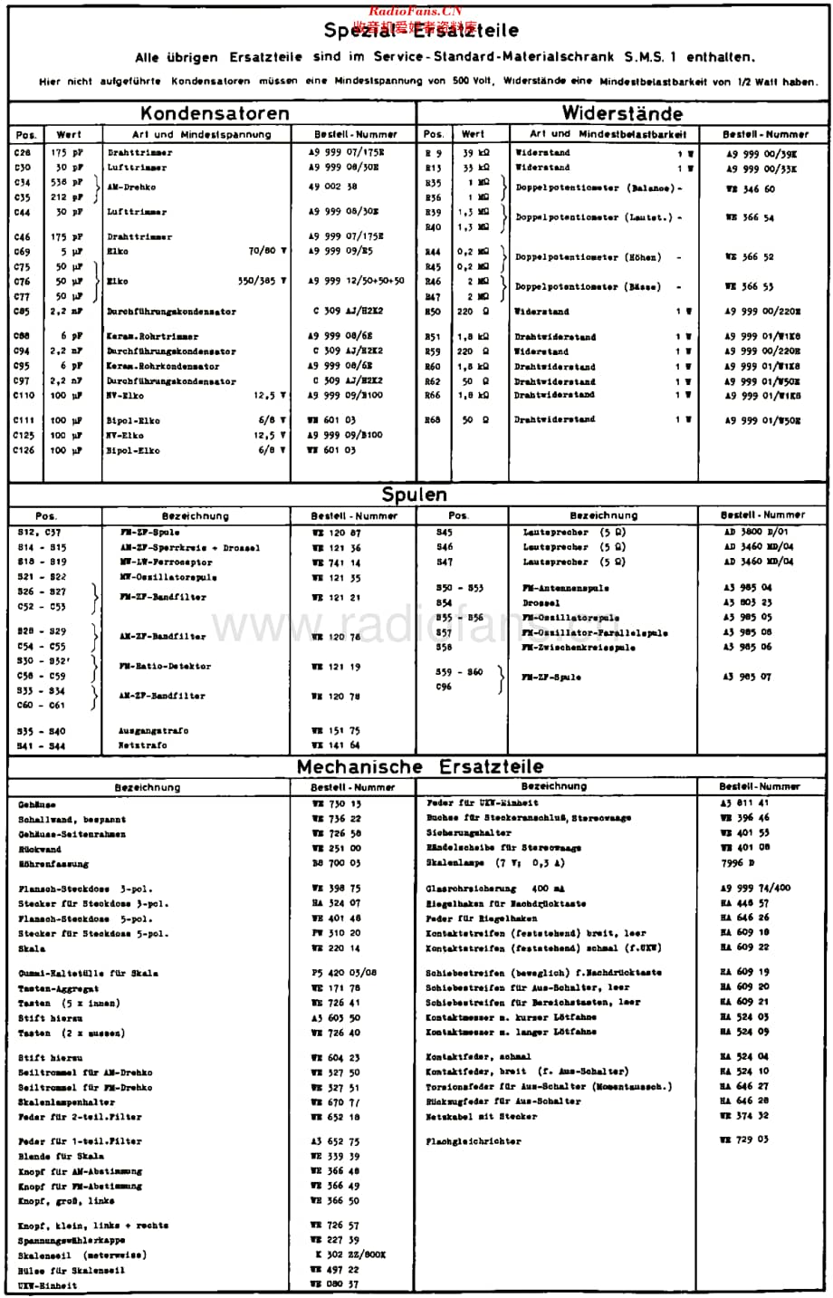 Philips_B4D94A 维修电路原理图.pdf_第2页