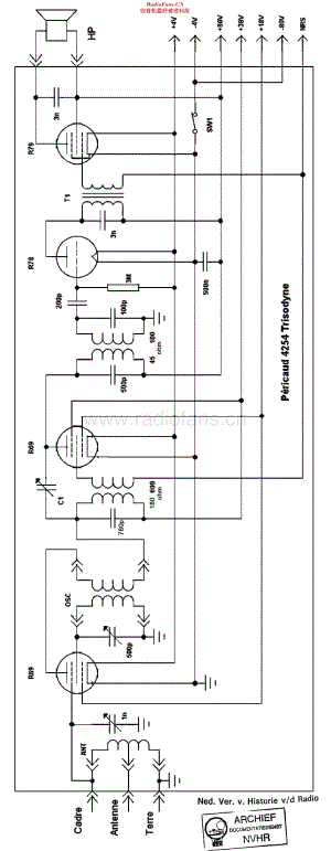 Pericaud_4254 维修电路原理图.pdf