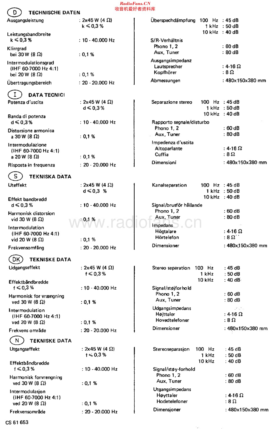 Philips_22AH384 维修电路原理图.pdf_第3页