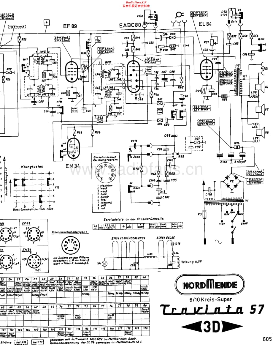 Nordmende_Traviata57维修电路原理图.pdf_第2页