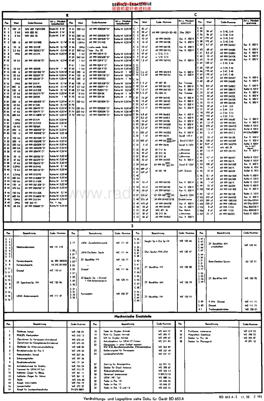 Philips_BD653AS 维修电路原理图.pdf_第2页